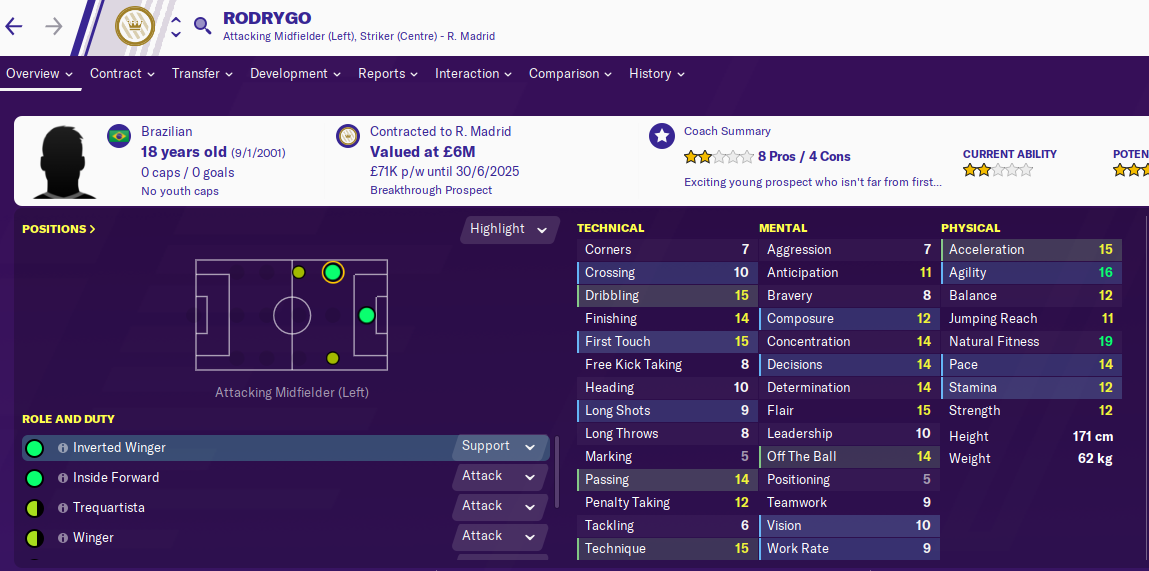 Página de estadísticas de Rodrygo en Football Manager 2020