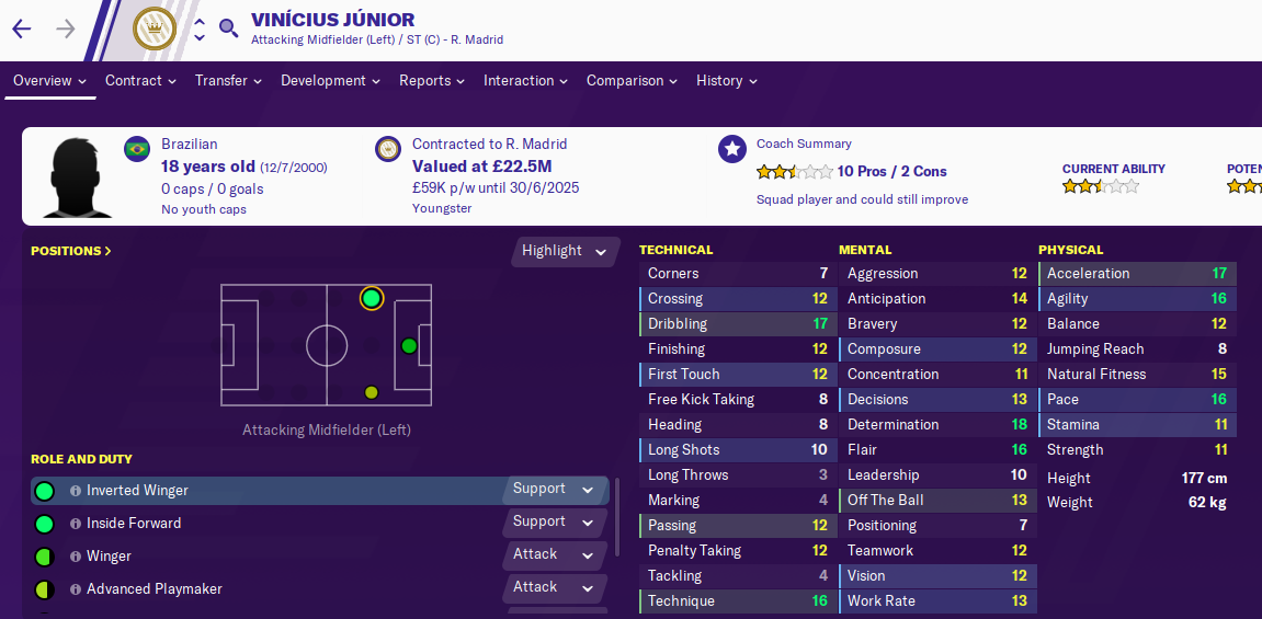 Página de estadísticas de Vinicius Junior en Football Manager 2020