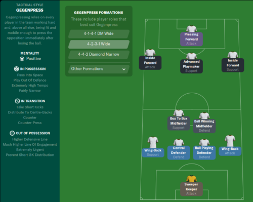La táctica ideal del Real Madrid en FM20