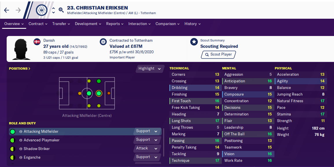 Página de estadísticas de Christian Eriksen en Football Manager 2020