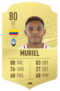 Sancho-fut-totw-20 "data-lazy-srcset =" https://realsport101.com/wp-content/uploads/2020/01/Sancho-fut-totw-20-198x300.png 198w, https: // realsport101.com/wp-content/uploads/2020/01/Sancho-fut-totw-20-330x500.png 330w, https://realsport101.com/wp-content/uploads/2020/01/Sancho-fut-totw -20-360x546.png 360w, https://realsport101.com/wp-content/uploads/2020/01/Sancho-fut-totw-20-545x827.png 545w, https://realsport101.com/wp-content /uploads/2020/01/Sancho-fut-totw-20.png 600w "data-lazy-tamaños =" (ancho máximo: 198px) 100vw, 198px "data-lazy-src =" https://realsport101.com /wp-content/uploads/2020/01/Sancho-fut-totw-20-198x300.png ">
<p>Junto a su compañero de equipo Marco Reus después de la victoria de Dortmund por 5-1 sobre el FC Koln se encuentra el inglés Wonderkid Jadon Sancho. Al igual que Reus, Sancho también anotó y contribuyó con una asistencia para el lado alemán.</p>
<p>Sancho recibirá su segundo In-Form de la temporada, que lo llevaría a 87 OVR, con un ritmo muy bueno y estadísticas de regate.</p>
<h2>Luis Muriel (OVR 80 – IF 83)</h2>
<p> <img decoding=