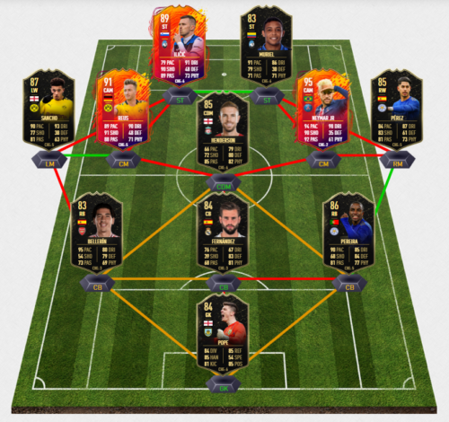 Muriel-fut-totw-20 "data-lazy-srcset =" https://realsport101.com/wp-content/uploads/2020/01/Muriel-fut-totw-20-198x300.png 198w, https: // realsport101.com/wp-content/uploads/2020/01/Muriel-fut-totw-20-330x500.png 330w, https://realsport101.com/wp-content/uploads/2020/01/Muriel-fut-totw -20-360x546.png 360w, https://realsport101.com/wp-content/uploads/2020/01/Muriel-fut-totw-20-545x827.png 545w, https://realsport101.com/wp-content /uploads/2020/01/Muriel-fut-totw-20.png 600w "data-lazy-tamaños =" (ancho máximo: 198px) 100vw, 198px "data-lazy-src =" https://realsport101.com /wp-content/uploads/2020/01/Muriel-fut-totw-20-198x300.png ">
<p>Luis Muriel no ha sido un nombre en los labios de muchos fanáticos de la FIFA en los últimos tiempos, sin embargo, ha vuelto a la escena, anotando dos goles en solo ocho minutos para Atalanta.</p>
<p><strong>LEER MÁS: reseñas de FUT ICON baratas</strong></p>
<p>El delantero colombiano comenzó FIFA 20 con 80 OVR, pero después de su exhibición explosiva contra Torino, pudimos ver a Muriel impulsado a 83 en general.</p>
<h2>Josip Ilicic (OVR 84 – Headliners 89)</h2>
<p> <img decoding=