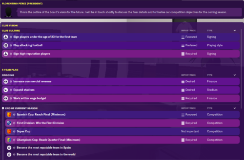 Visión del Club Real Madrid en Football Manager 2020