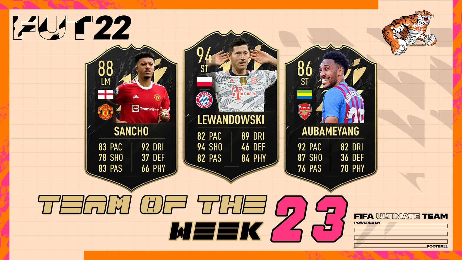 Fifa Totw La Nuova Squadra Della Settimana Disponibile Nei