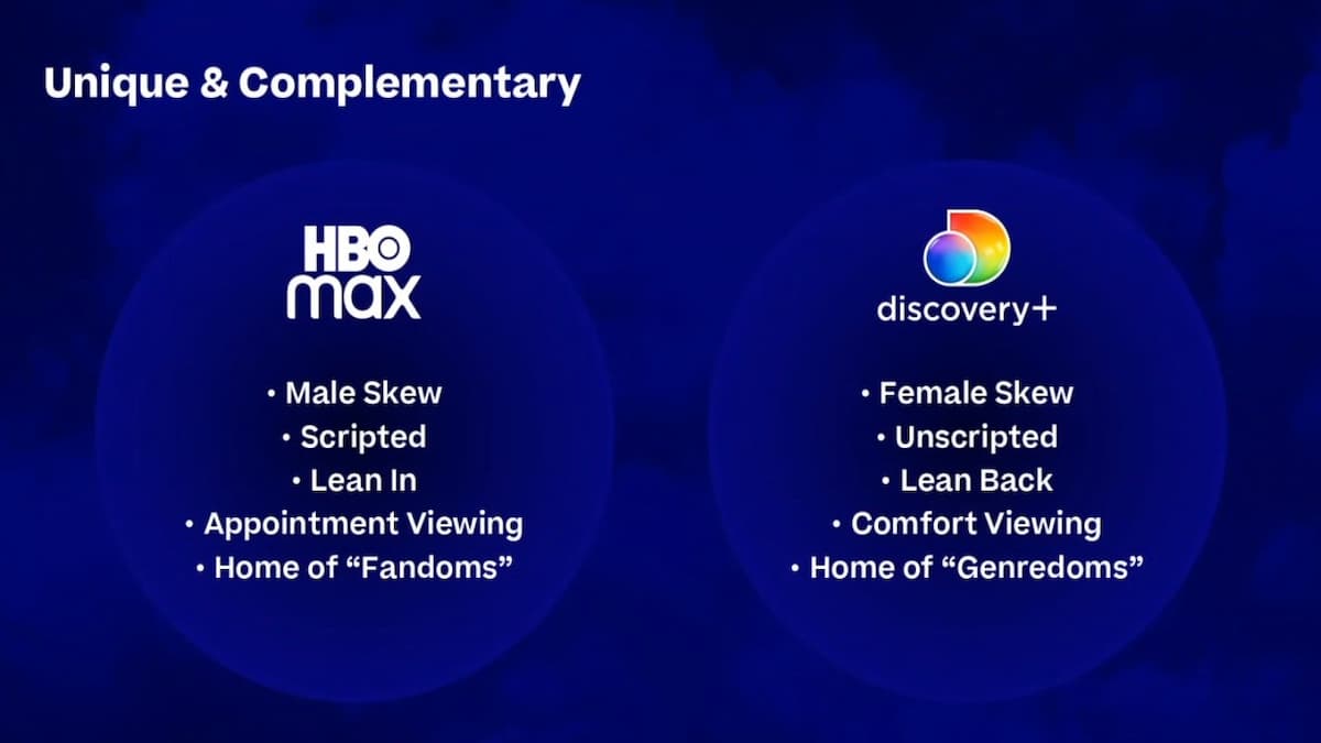 HBO Max vs.  Comparación de descubrimiento