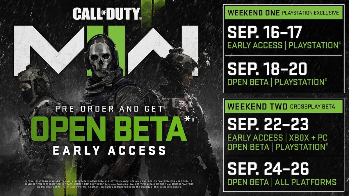 Explicación del calendario beta de Call of Duty mw2