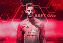 Football Manager 2020: todos los mejores porteros (GK) para firmar: Neuer, Alisson y más