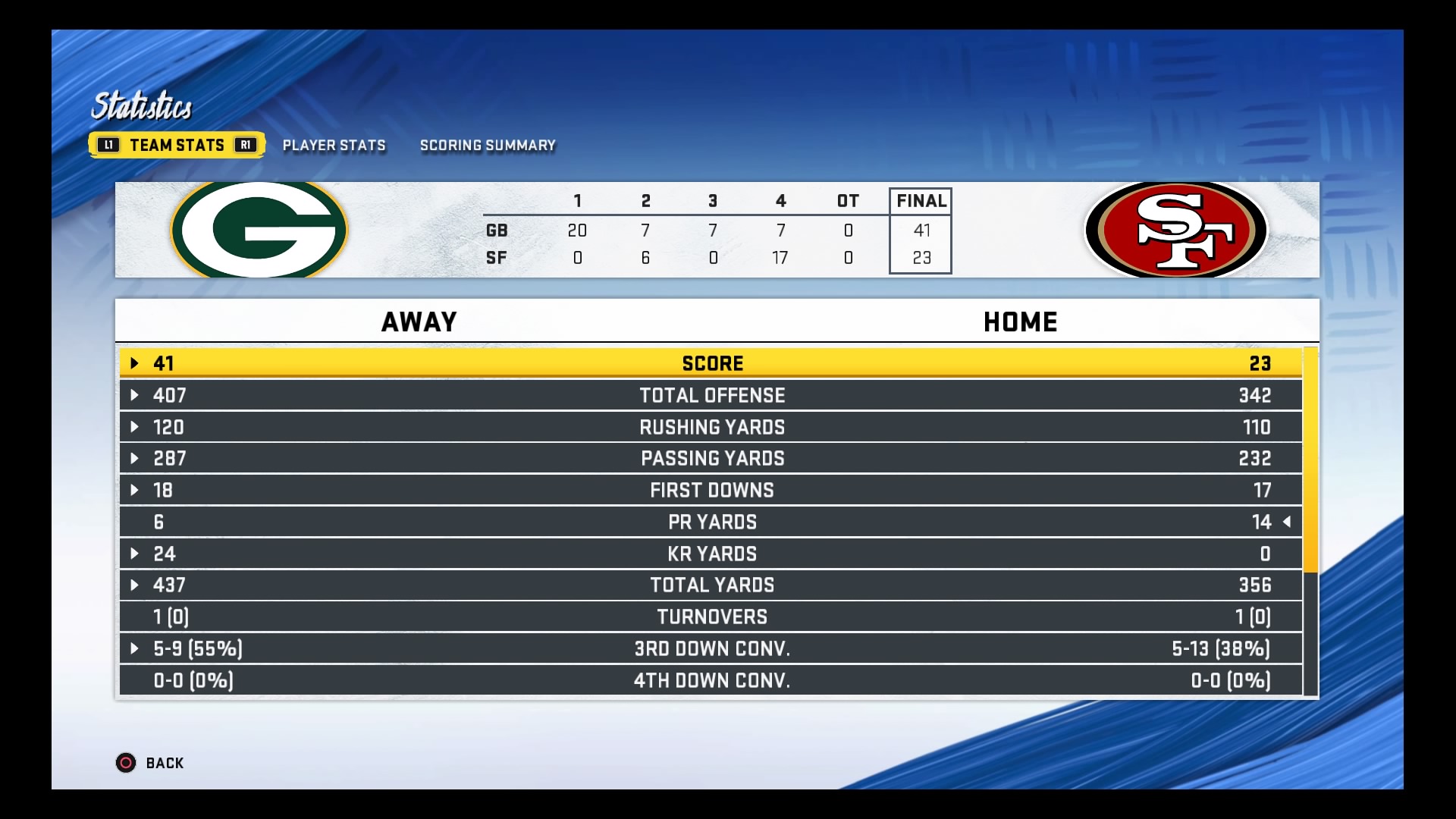 gb-packers-sf-49ers-madden-20-nfl-playoffs