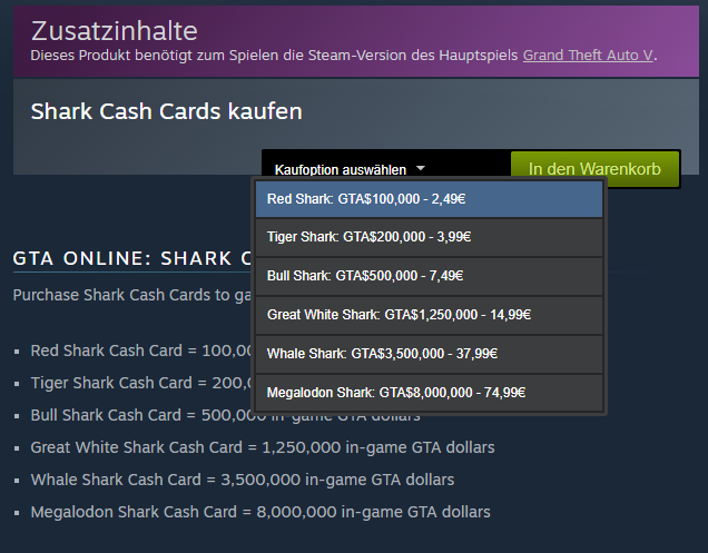 Precios de la Tarjeta Tiburón GTA 5 en línea