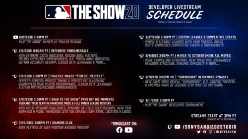 Programa de transmisión en vivo para desarrolladores de MLB The Show 20