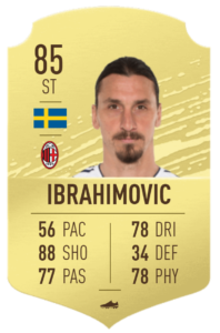 Ibrahimovic fut milán