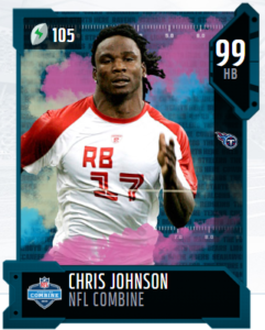 Chris Johnson Mut NFL combinar