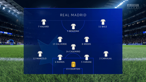 Alineación del Real Madrid vs Man City