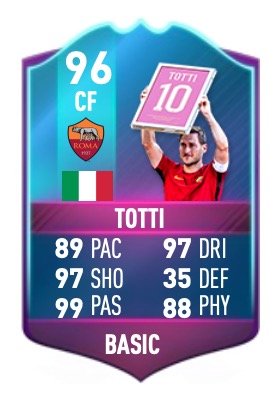 FIFA Totti