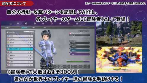 Sword Art Online (3)