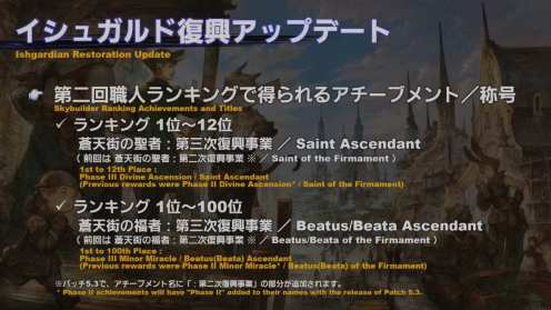 Captura de pantalla de Final Fantasy XIV 2020-07-22 15-01-09