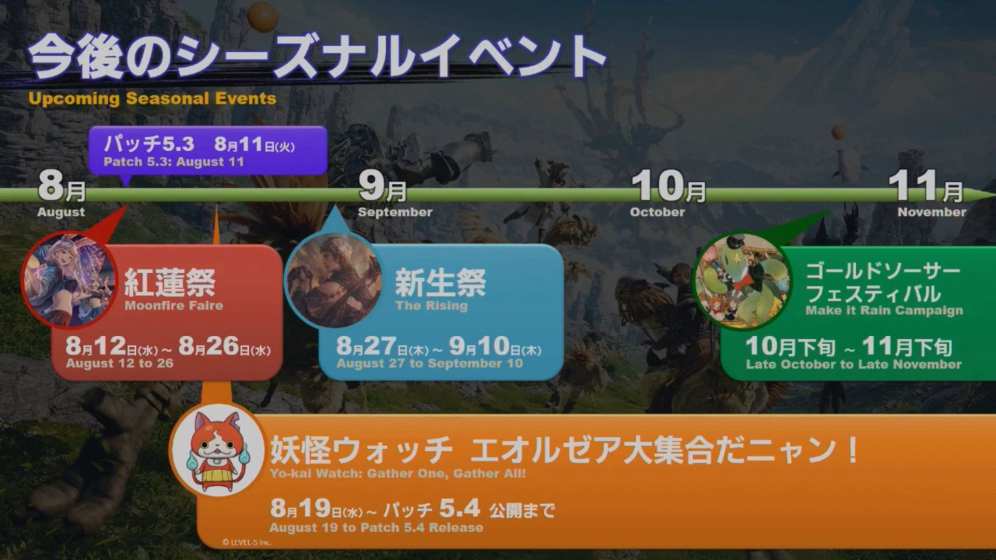 Captura de pantalla de Final Fantasy XIV 2020-07-22 16-21-04