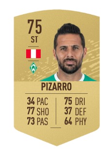 Pizarro "class =" lazy lazy-hidden wp-image-527934 "width =" 223 "height =" 302 "srcset =" https://images.mein-mmo.de/medien/2020/07/FIFA-20- Pizarro-Standard.jpg 227w, https://images.mein-mmo.de/medien/2020/07/FIFA-20-Pizarro-Standard-222x300.jpg 222w, https://images.mein-mmo.de/ media / 2020/07 / FIFA-20-Pizarro-Standard-111x150.jpg 111w "data-lazy-tamaños =" (ancho máximo: 223px) 100vw, 223px "> Pizarro no ha tenido demasiado ritmo últimamente    

<p>En FIFA 20, no debería haber marcado demasiados goles en Ultimate Team; en realidad, sería el momento para una tarjeta de fin de era nuevamente. ¿Quizás el Summer Heat Event entregará algo?</p><div class=