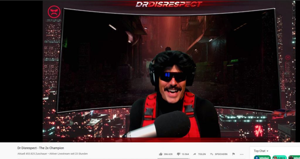 YouTube-Dr-Disrespect "class =" lazy lazy-hidden wp-image-533964 "srcset =" http://dlprivateserver.com/wp-content/uploads/2020/08/Dr-Disrespect-comenta-sobre-la-prohibicion-de-Twitch-en-la.jpg 1024w , https://images.mein-mmo.de/medien/2020/08/YouTube-Dr-Disrespect-300x160.jpg 300w, https://images.mein-mmo.de/medien/2020/08/YouTube- Dr-Disrespect-150x80.jpg 150w, https://images.mein-mmo.de/medien/2020/08/YouTube-Dr-Disrespect-768x409.jpg 768w, https://images.mein-mmo.de/ medien / 2020/08 / YouTube-Dr-Disrespect-1536x818.jpg 1536w, https://images.mein-mmo.de/medien/2020/08/YouTube-Dr-Disrespect.jpg 1687w "data-lazy-size = "(ancho máximo: 1024px) 100vw, 1024px"> El Dr. Disrespect reunió a muchos espectadores a su regreso, incluso más de 500.000 durante un breve período de tiempo.   

<h3>Dr Disrespect también puede estar transmitiendo en Facebook pronto</h3>
<p><strong>¿Dr Disrespect está atascado en YouTube ahora? </strong>No, el propio Dr. Disrespect había dicho de antemano que no estaba celebrando un contrato exclusivo.</p>
<p>El sitio Verge cita fuentes anónimas que Dr Disrespect también quiere experimentar con otras plataformas como Facebook Gaming o su propio sitio web “The Champions Club”.</p>
<p><strong>Eso está detrás de esto: </strong>Con sus declaraciones sobre la prohibición de Twitch, Dr Disrespect refuerza una teoría que ha existido por un tiempo y que está a su favor.</p>
<p>Esta narrativa asume que Twitch prohibió al altamente pagado Dr. Disrespect porque querían salir del contrato que le dieron tres meses antes. Porque cuando se firmó Dr Disrespect, todavía había un competidor dispuesto a pagar, que había cazado furtivamente dos estrellas con sudario y ninja. Después de que Mixer se rompió, Twitch consideró que el nuevo contrato del Dr. Disrespect era malo y quería deshacerse de él.</p>
<p>El abogado Richard Hoeg puso en circulación esta teoría. Supuso que ahora habrá un proceso de arbitraje entre Dr Disrespect y Twitch. Porque con tales sumas uno no puede simplemente referirse a términos y condiciones, eso tendrá consecuencias legales.</p>
<p>La "especulación" que menciona el Dr. Disrespect es otra teoría defendida por Rod Breslau, experto de la industria. Según la teoría, el Dr. Disrespect en realidad hizo algo tan malo que no quieres hablar de ello públicamente por temor a ser procesado.</p>
<p>    <img decoding=