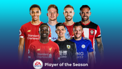 FIFA 20: nominaciones de la Premier League
