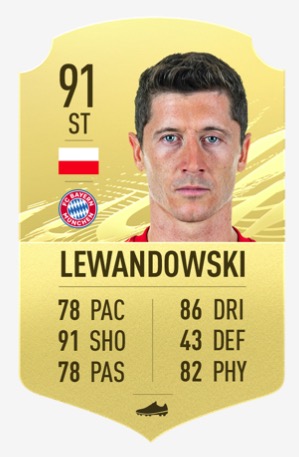 FIFA 21 Lewandowski