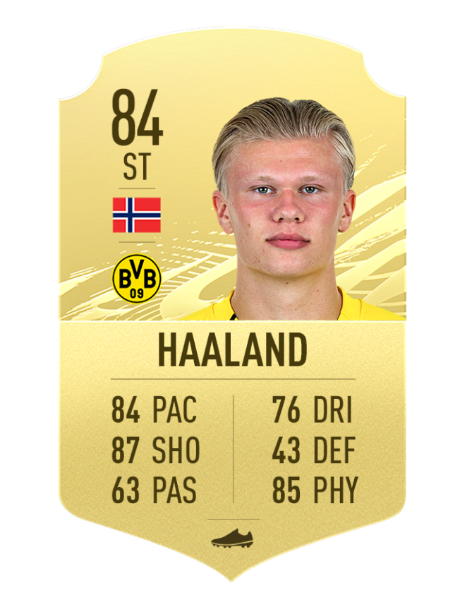 Haaland en FIFA 21