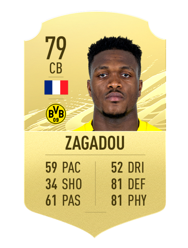 Zagadou FIFA 21