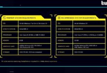 Cyberpunk 2077 - Requisitos del sistema