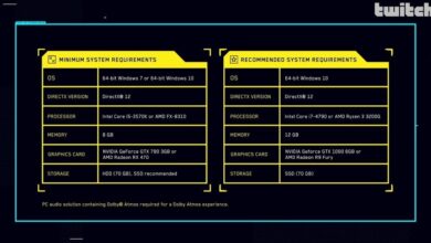 Cyberpunk 2077 - Requisitos del sistema