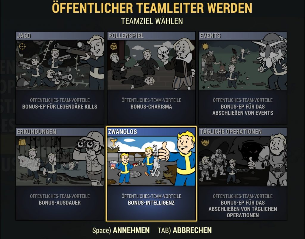 Fallout 76 Public Teams nuevo