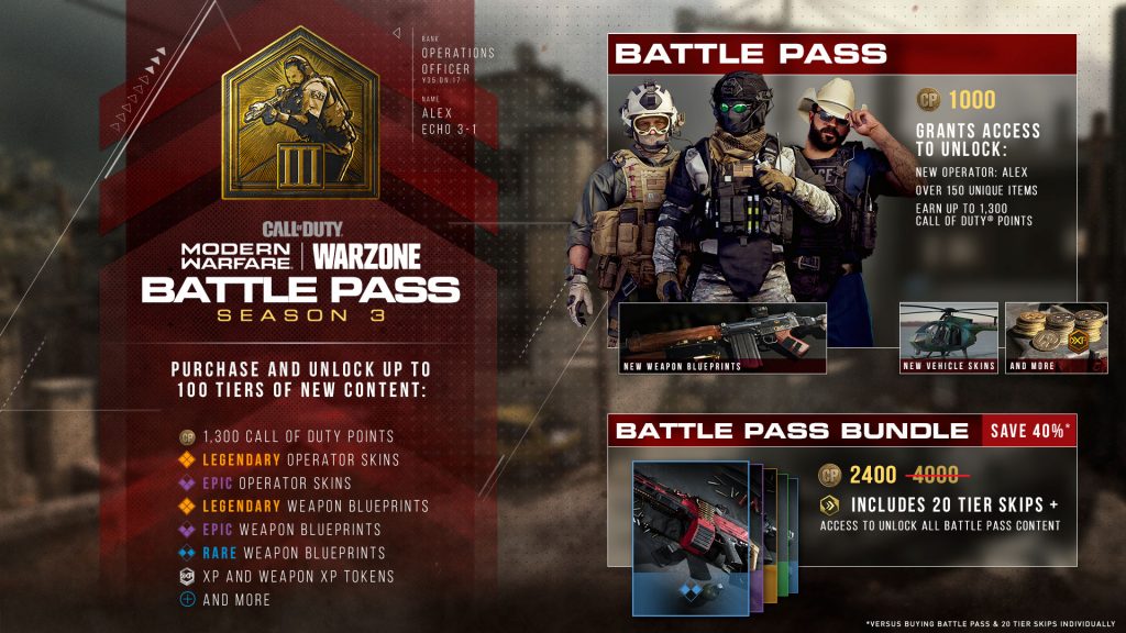 cod-wm-s3-battle-pass "class =" lazy lazy-hidden wp-image-491301 "srcset =" https://images.mein-mmo.de/medien/2020/04/cod-wm-s3- pase-de-batalla-1024x576.jpg 1024w, https://images.mein-mmo.de/medien/2020/04/cod-wm-s3-battle-pass-300x169.jpg 300w, https: //images.mein- mmo.de/medien/2020/04/cod-wm-s3-battle-pass-150x84.jpg 150w, https://images.mein-mmo.de/medien/2020/04/cod-wm-s3-battle -pass-768x432.jpg 768w, https://images.mein-mmo.de/medien/2020/04/cod-wm-s3-battle-pass-1536x864.jpg 1536w, https: //images.mein-mmo .de / medien / 2020/04 / cod-wm-s3-battle-pass.jpg 1920w "data-lazy-size =" (max-width: 1024px) 100vw, 1024px "> Entonces, básicamente, todos los pases de batalla están disponibles CoD MW y Warzone construidos    

<p>Sin embargo, también hay una ruta de recompensa gratuita en la que obtienes menos cosméticos, pero no te pierdes nada relevante para el juego. Las nuevas armas básicas, por ejemplo, siempre provienen de esta rama libre y pueden ser adquiridas libremente por todos los soldados. </p>
<p>En este artículo explicamos si la compra del Pase de batalla vale la pena: CoD Modern Warfare: Compre un Pase de batalla o no, ¿para quién vale la pena?</p>
<h3>Nuevas armas para la temporada 6</h3>
<p><strong>¿Qué pasa con las nuevas armas?</strong> Con cada nueva temporada, CoD MW y Warzone 3-4 ponen en juego nuevas armas. Eso tampoco debería cambiar en la temporada 6. </p>
<p>Aunque no se conocen oficialmente nuevas armas, ahora hay 4 nuevas armas en los datos que aún no se han incorporado al juego. Definitivamente existe la posibilidad de que estos se introduzcan en el juego durante la temporada 6.</p>
<p>    <img decoding=