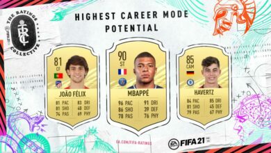 FIFA 21: Talentos jóvenes del modo Carrera - Lista oficial