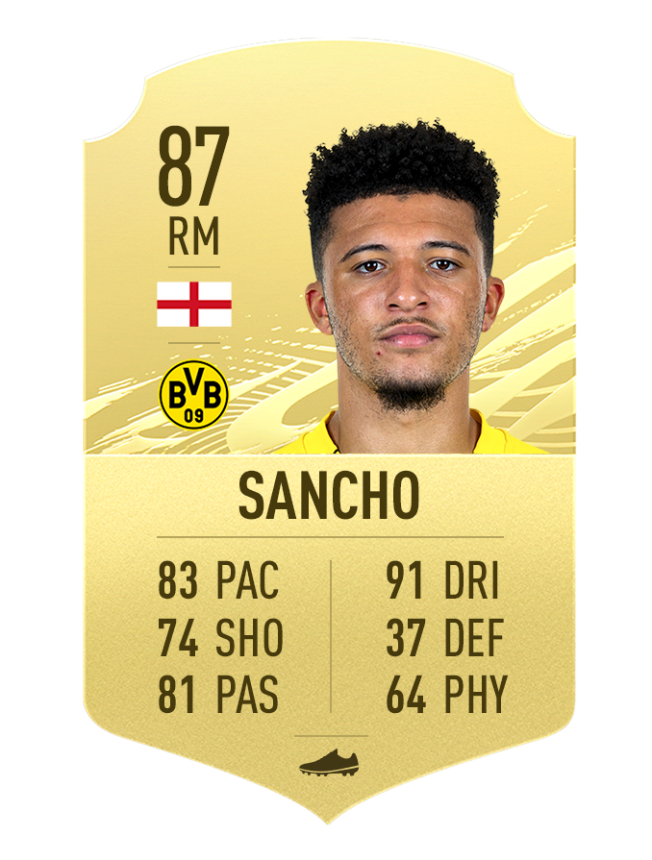 Sancho en FIFA 21