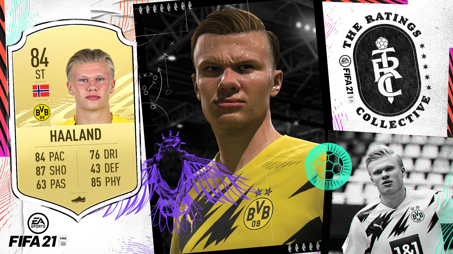 FIFA 21: aquí están los 25 talentos más fuertes: 6 provienen de la Bundesliga