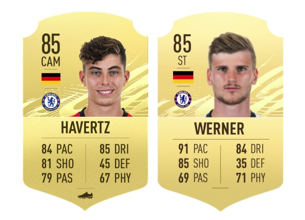 FIFA 21 Havertz Werner