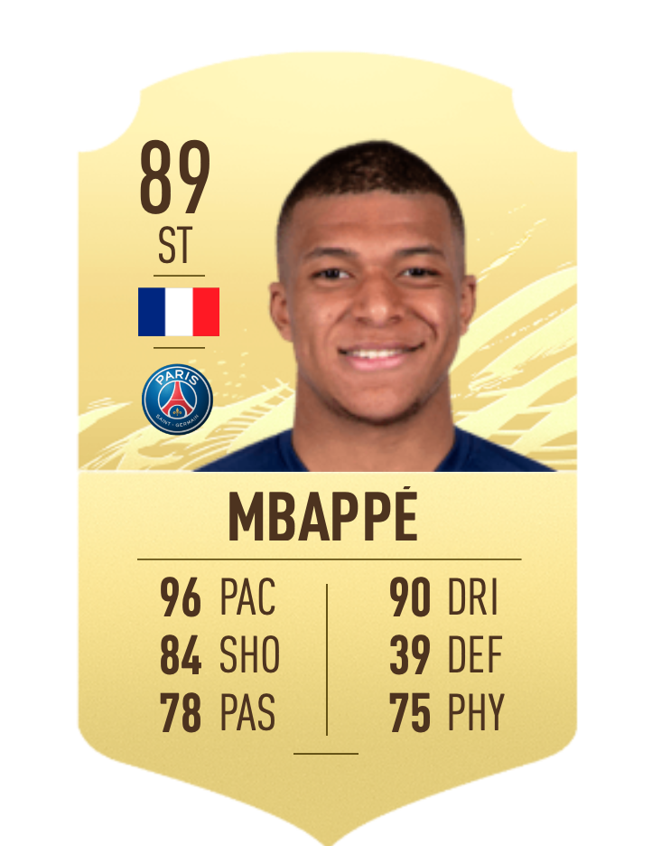 FIFA 20 Mbappé