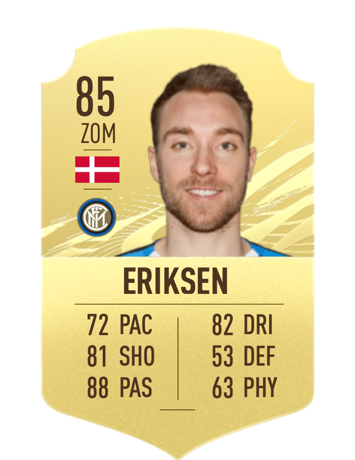 Eriksen FIFA 21