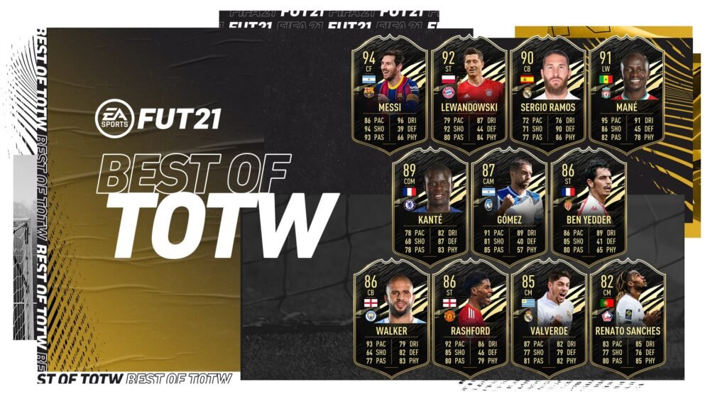 Fifa 21 Lo Mejor De Totw Los Mejores Jugadores Del Equipo De La