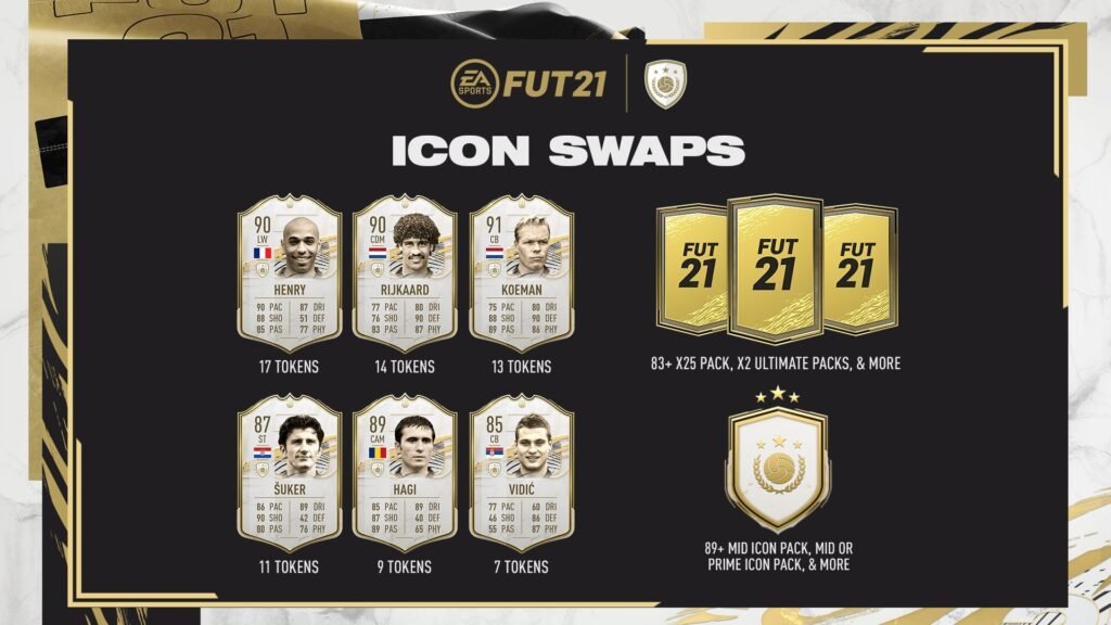 FIFA 21: Icon Swaps 1 - Fichas y logros