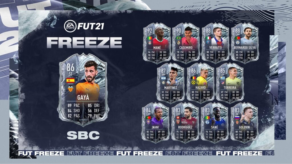 FIFA 21: SBC Jose Gaya Freeze - Requisitos y soluciones