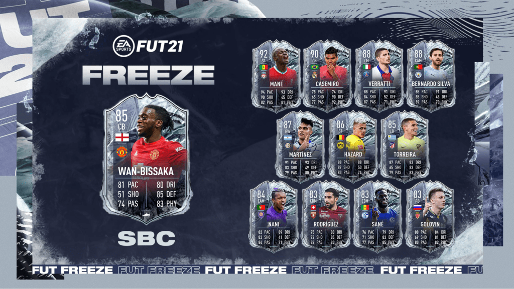FIFA 21: SBC Aaron Wan-Bissaka Freeze - Requisitos y soluciones