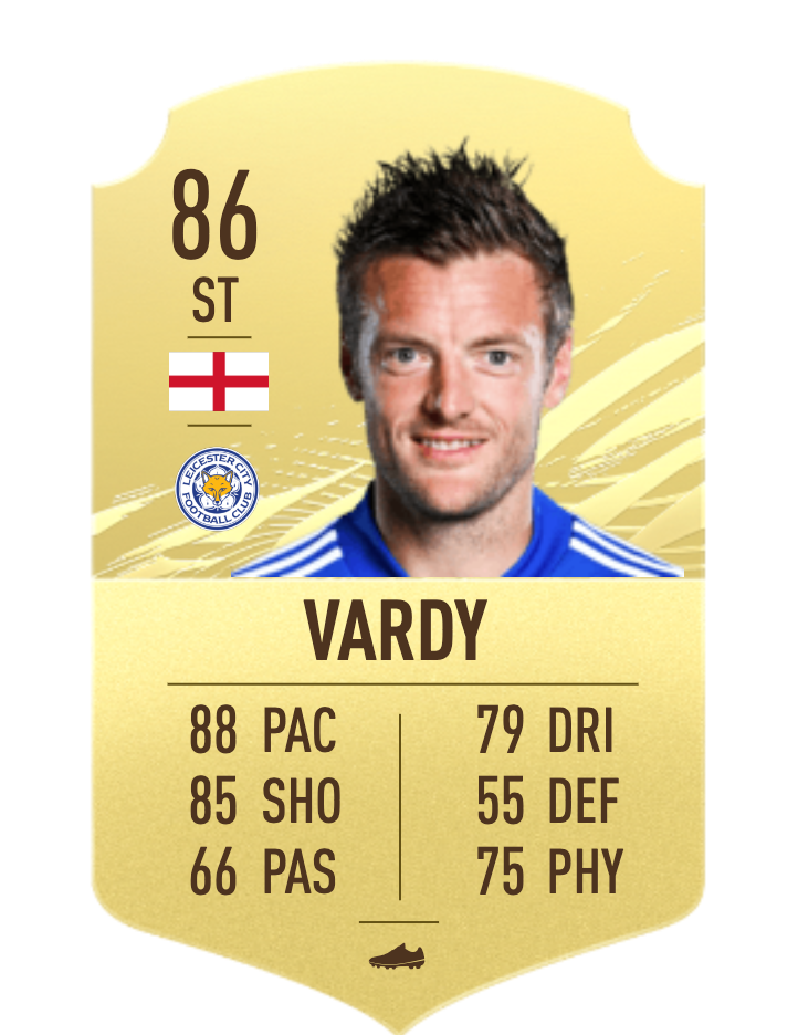 Vardy "class =" wp-image-631672 "width =" 331 "height =" 428 "srcset =" http://dlprivateserver.com/wp-content/uploads/2020/12/FIFA-21-5-jugadores-realmente-fuertes-con-menos-de-25.000.png 722w , https://images.mein-mmo.de/medien/2020/12/FIFA-21-Vardy-231x300.png 231w, https://images.mein-mmo.de/medien/2020/12/FIFA- 21-Vardy-116x150.png 116w "tamaños =" (ancho máximo: 331px) 100vw, 331px ">    

<p>Según el estado actual de las cosas, el inglés cuesta casi exactamente 25.000 monedas y, por lo tanto, solo encaja en nuestra lista. Es una buena opción si estás en un equipo de la Premier League. Un ritmo rápido y un final seguro lo convierten en un delantero peligroso.</p>
<h2>Alejandro Gómez</h2>
<p>    <img decoding=