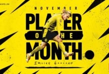 FIFA 21: Erling Haaland POTM Bundesliga de noviembre - Requisitos y soluciones