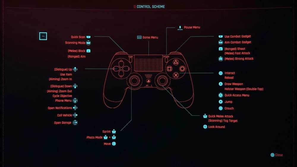 Guía de comandos de Cyberpunk 2077 (PS4 y One)