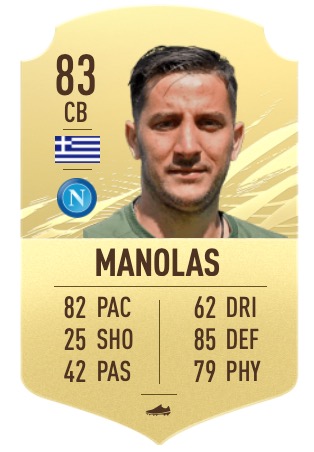 FIFA 21 Manolas