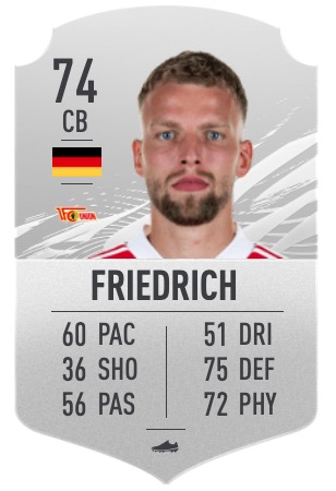 Friedrich FIFA 21