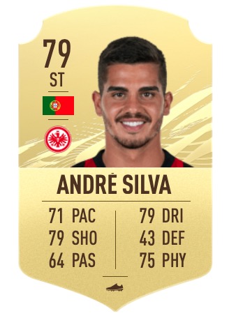Silva FIFA 21