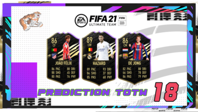 FIFA 21: Predicción TOTW 18 del modo Ultimate Team