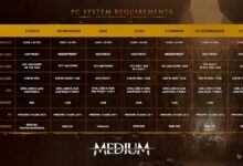 The Medium - Requisitos de PC