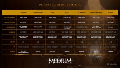 The Medium - Requisitos de PC